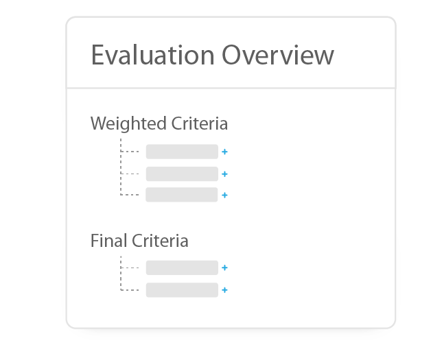 Asset 91Eval Criteria