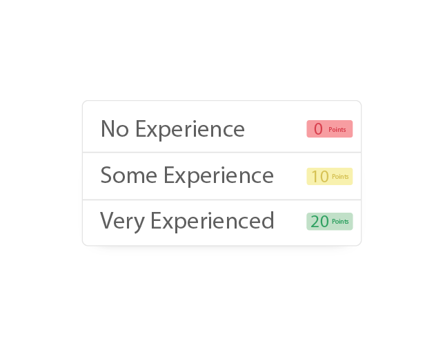 Asset 95Eval score