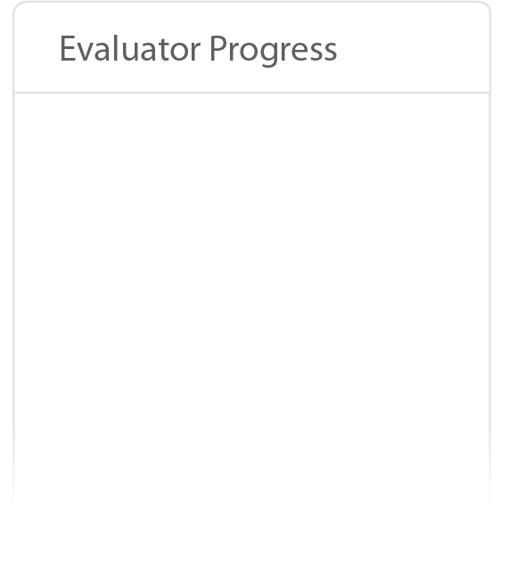 Asset 96Eval progress