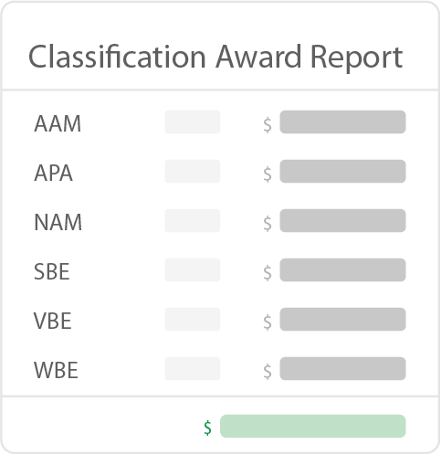 Asset 32Supplier Award