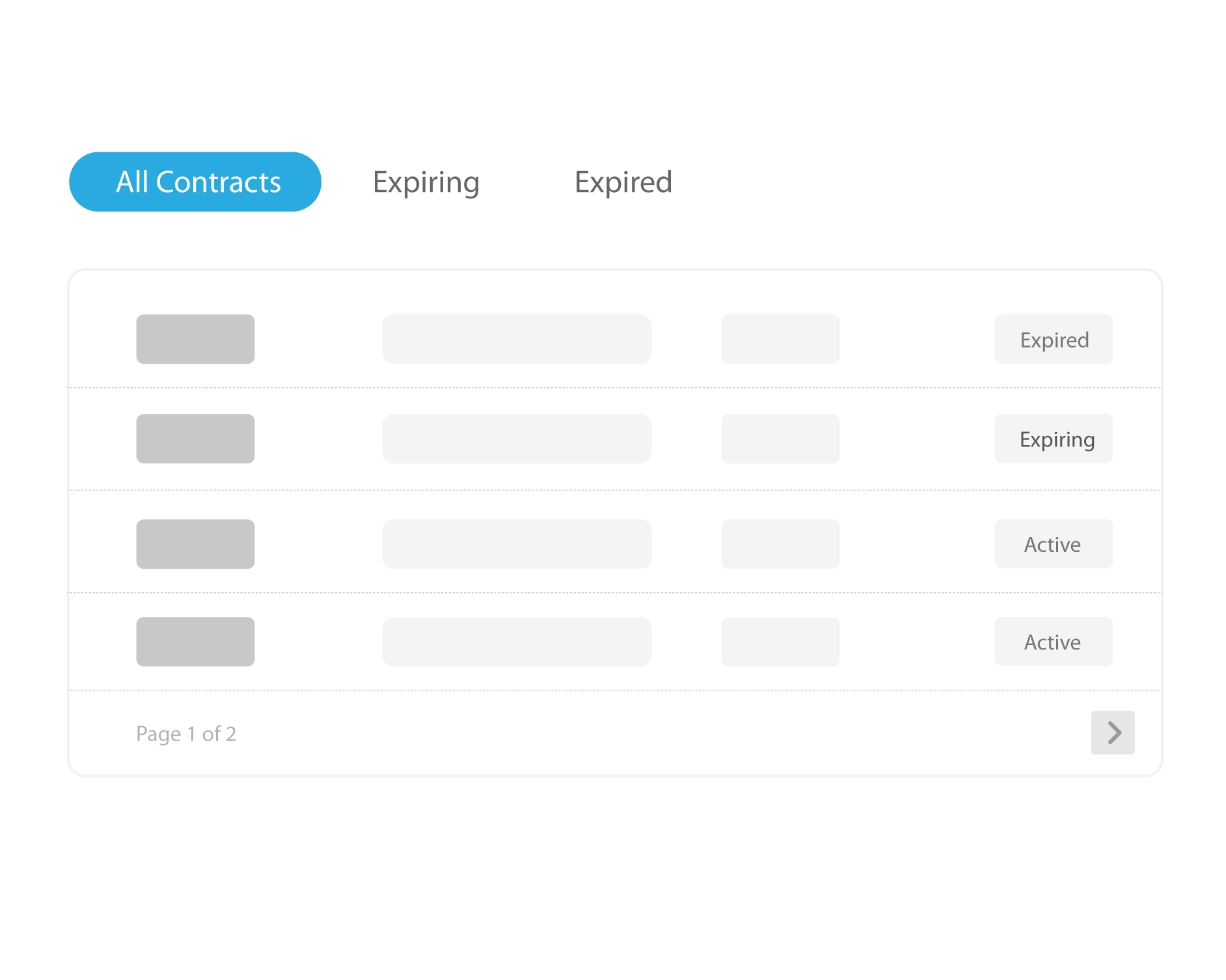 Contract-Table