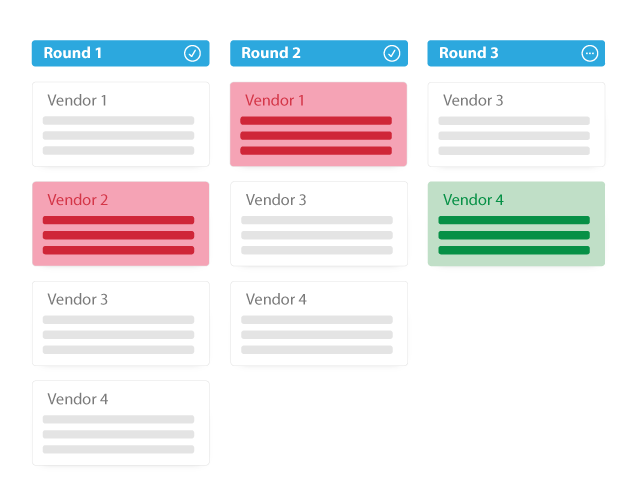 multi-round-bid-scoring